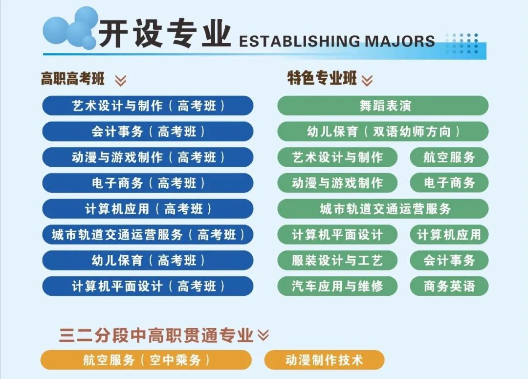 深圳职业技术学校高中部_深圳市职业技术学校怎么样_三亿体育官网(中国)有限公司官网