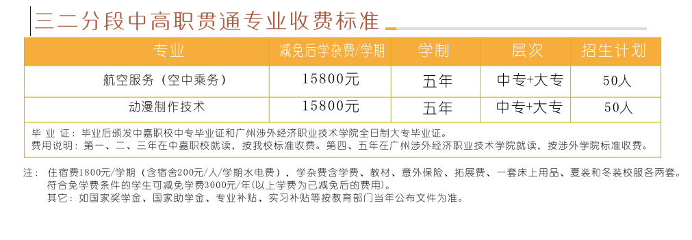 深圳职业技工学校官网_三亿体育官网(中国)有限公司官网_深圳市职业技术学校怎么样