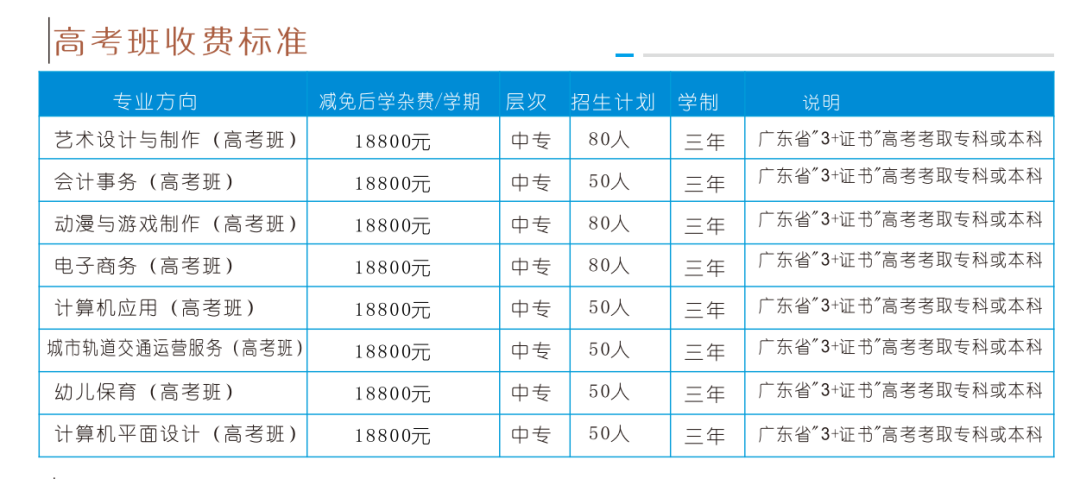 深圳市职业技术学校怎么样_深圳职业技工学校官网_三亿体育官网(中国)有限公司官网